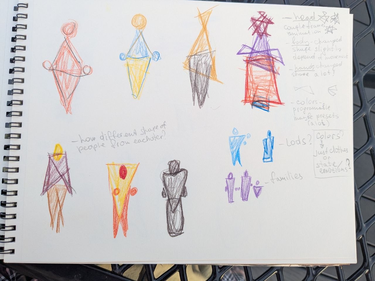 Work in progress - character design. — image 2