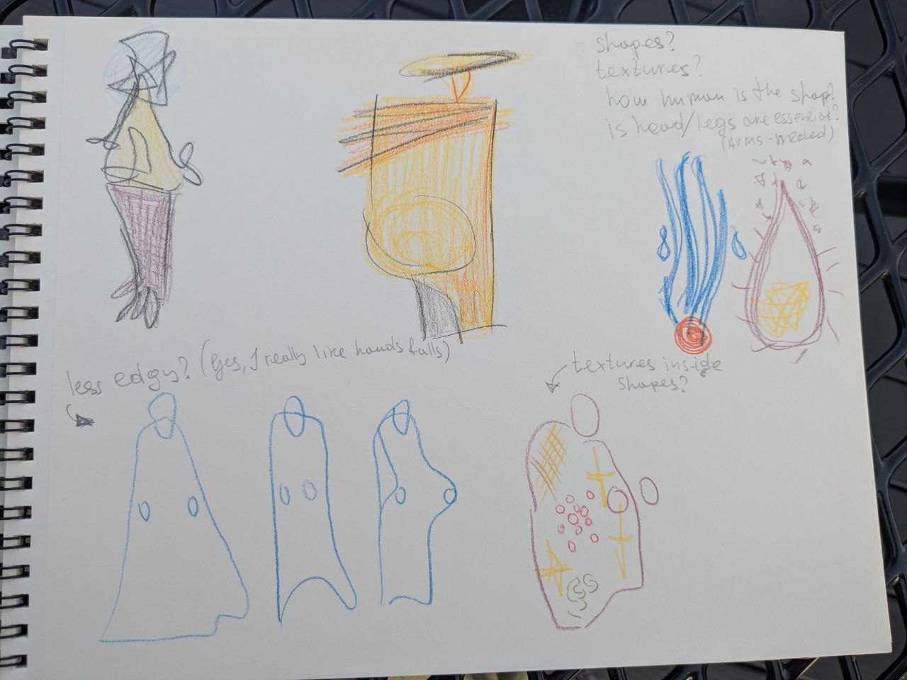Work in progress - character design. — image 1